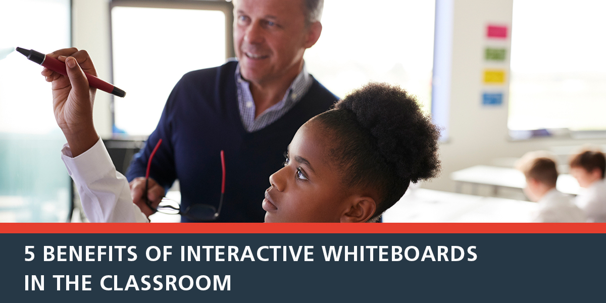 Interactive whiteboards in store the classroom